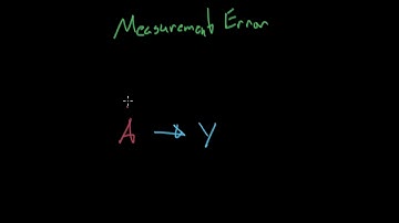 Measurement Error - Causal Inference