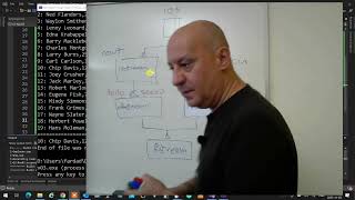 OOP345 NBB - 2237 - 12-Nov03 Files, Wrappers