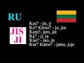 ЛИТОВСКИЙ ЯЗЫК - 86 -  JIS, JI