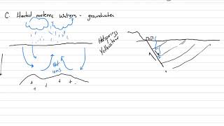 Mineralogy: Lecture 31, Hydrothermal Systems