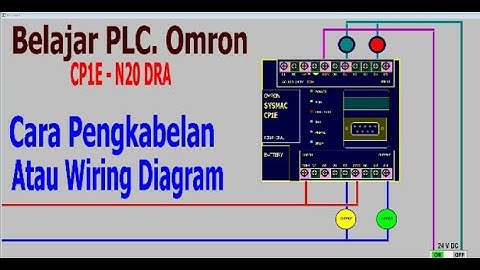 Cara Konfigurasi Pengkabelan PLC. Omron Type : CP1E N20DR-A