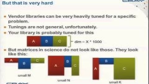 Cray XC30 Day 4 Cray Scientific Libraries: Overview and Performance