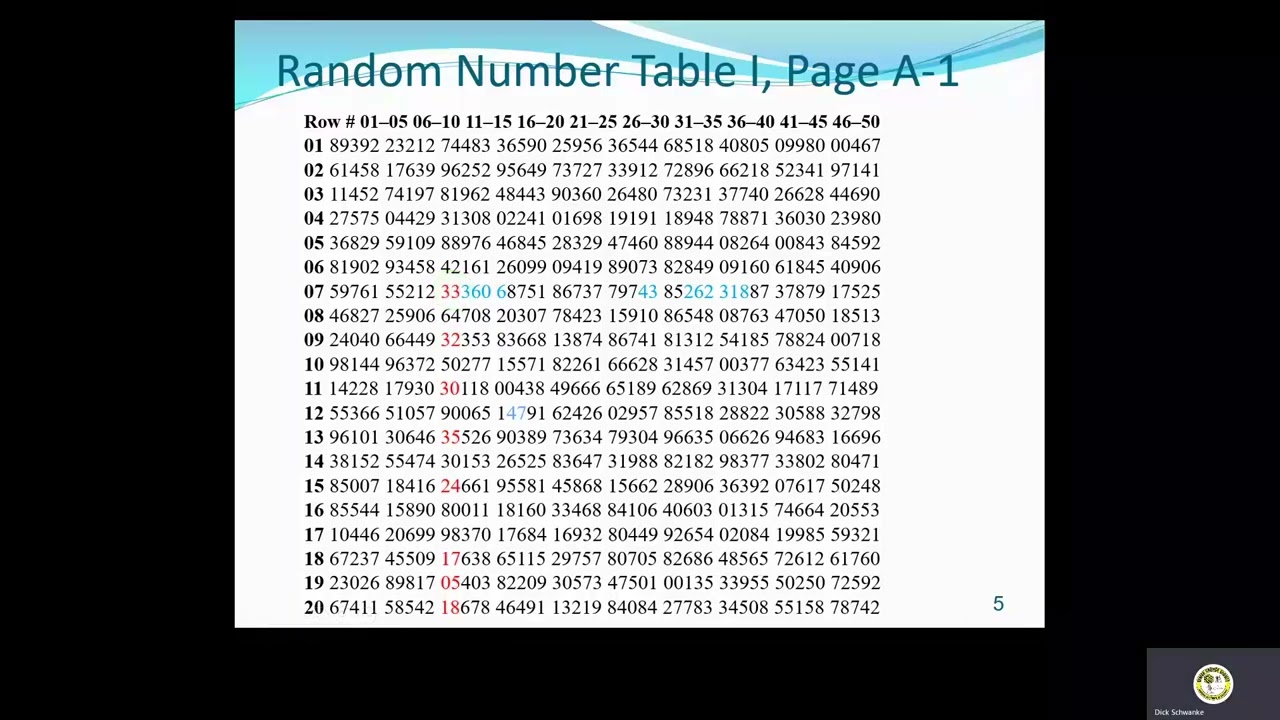 Random Number Example