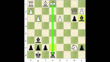Chess Tactics - Discovery