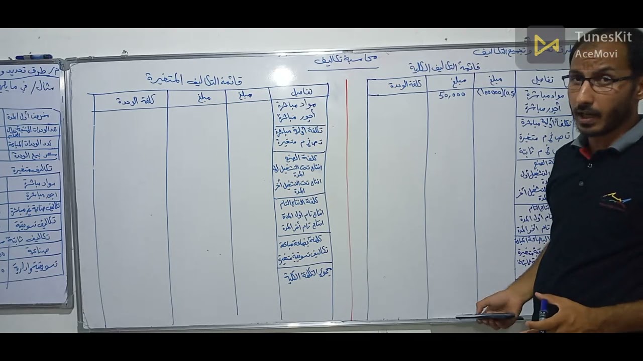 محاسبة تكاليف - موضوع طرق تحديد وتجميع قوائم التكاليف ( قائمة التكلفة الكلية ) الجزء الاول