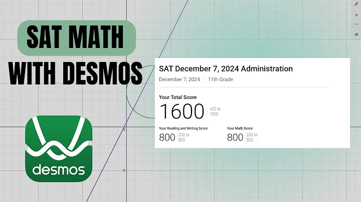 Solving the HARDEST SAT Math Questions ONLY using Desmos (From a 1600 Scorer)