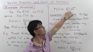 Space of sections of a vector bundle