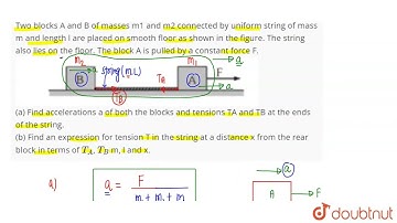 Two blocks A and B of masses m1 and m2 connected by uniform string of mass m and length l are pl...