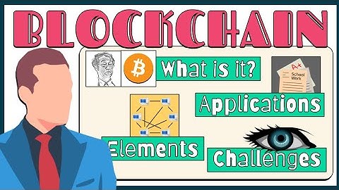BLOCKCHAIN TECHNOLOGY: A Beginner