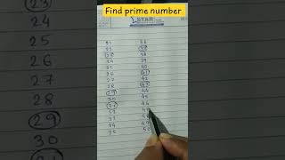 prime number between 20-50 | learn in shorts | #shorts