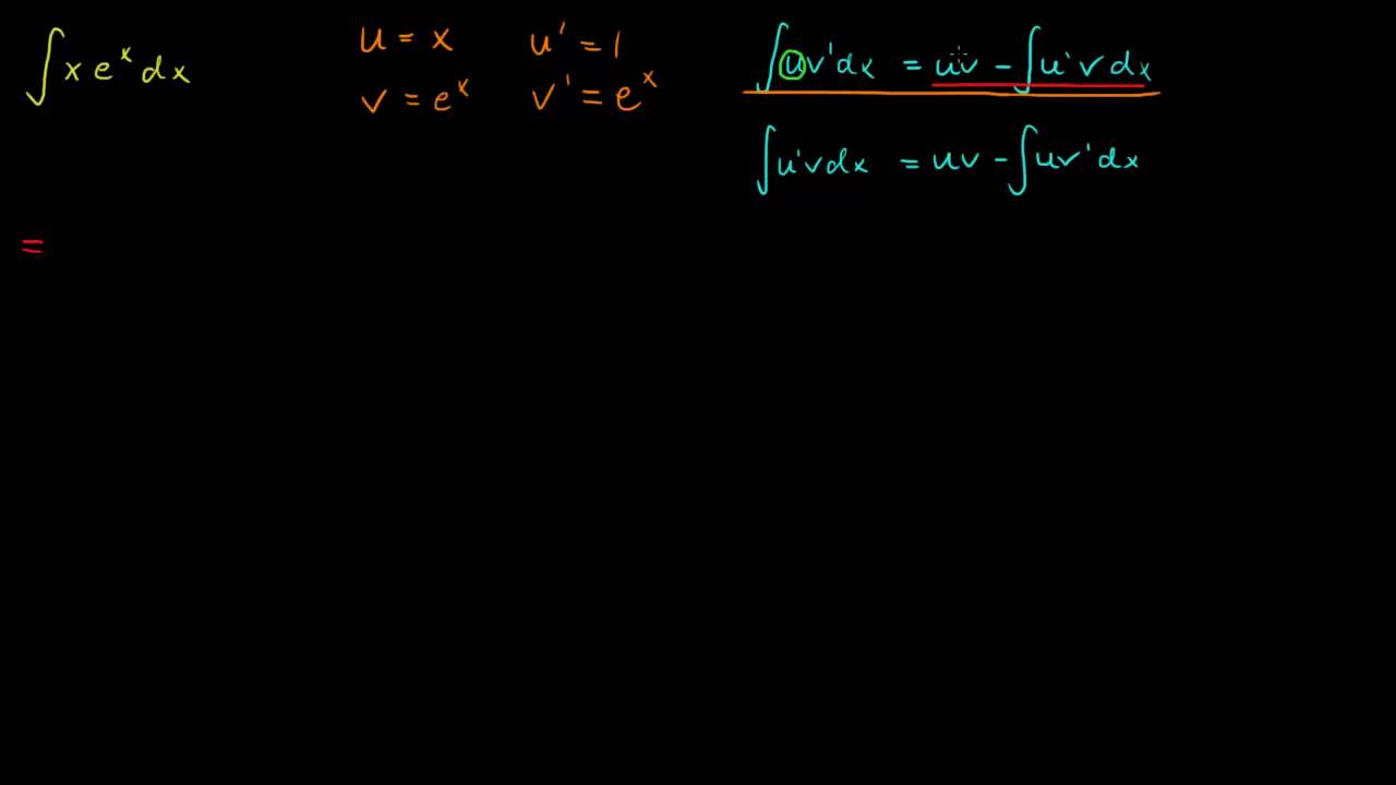 7.3 - Delvis integrasjon 2 - Eksempel (R2)
