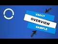 Vbout marketing automation platform overview