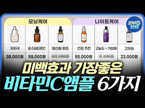 (광고❌) 피부과전문의 선택!! 자극없으면서 효과까지 좋은 비타민C 앰플? 2025ver 비타민c 계급도. 이 영상 하나로 종결 | 김수형 피부과전문의