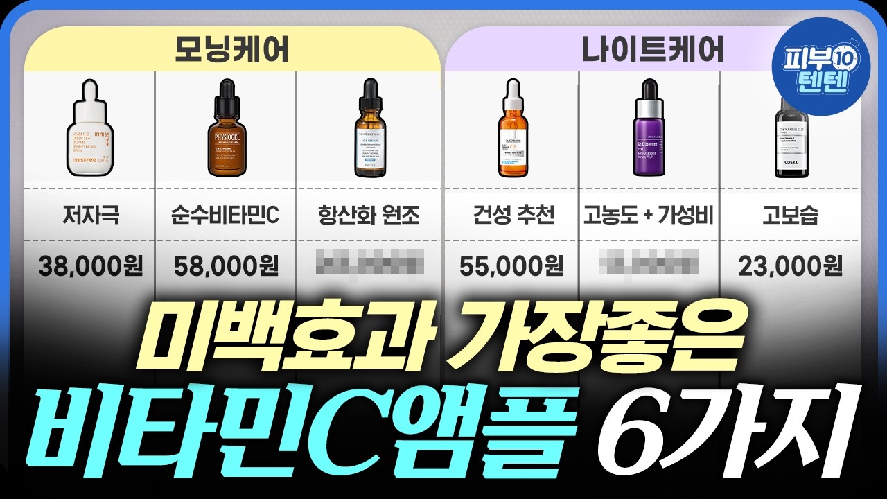 (광고❌) 피부과전문의 선택!! 자극없으면서 효과까지 좋은 비타민C 앰플? 2025ver 비타민c 계급도. 이 영상 하나로 종결 | 김수형 피부과전문의