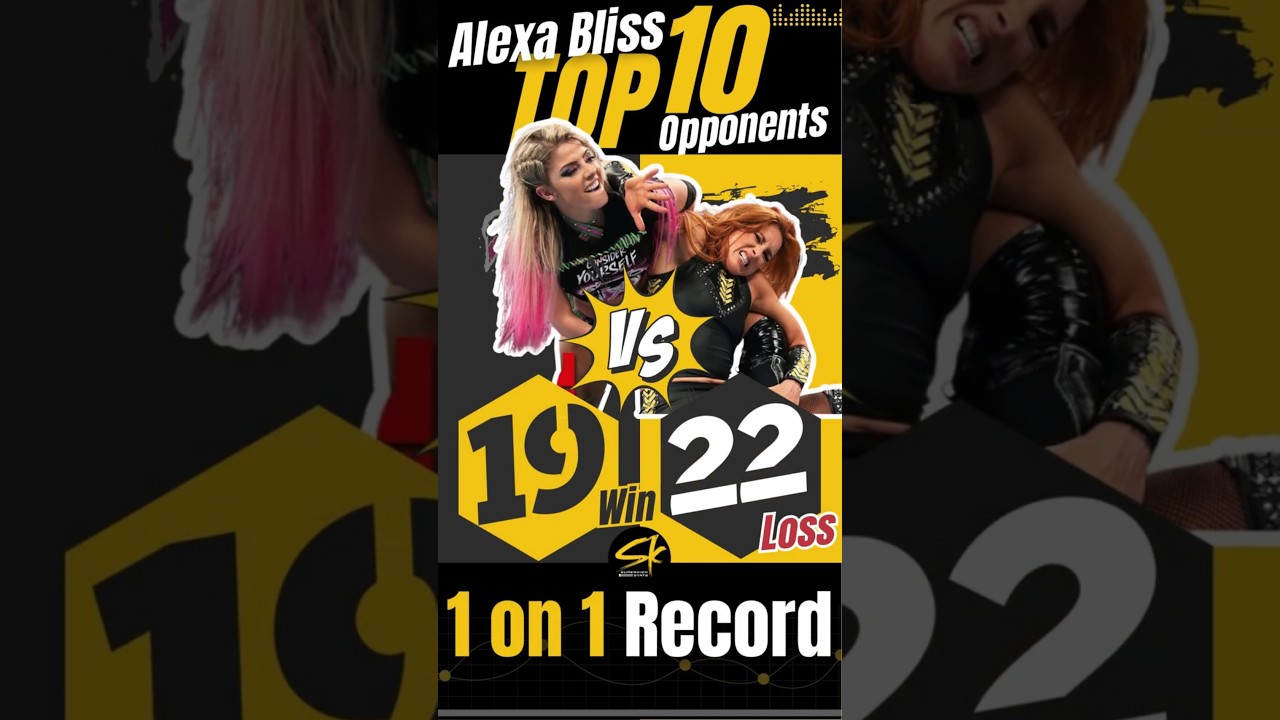 Alexa Bliss WWE Win Loss Record REVEALED!! (Against Top 10 Opponents)