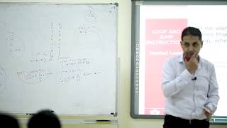Introduction to Microprocessors - Lecture 4 - Dr.Mohamed Torad