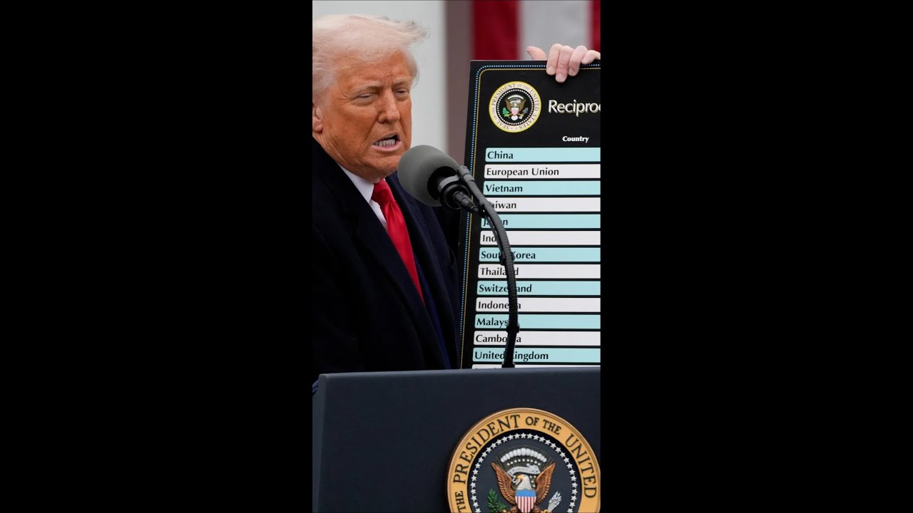 Trump's Tariff Liberation Day: One Year On