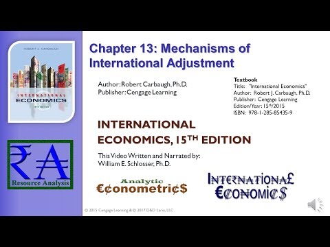 Video: Hva er justeringsmekanisme i økonomi?