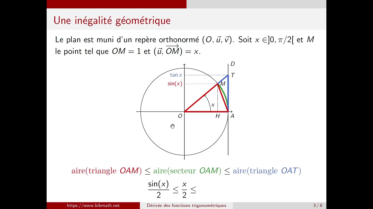 Dérivabilité des fonctions trigonométriques