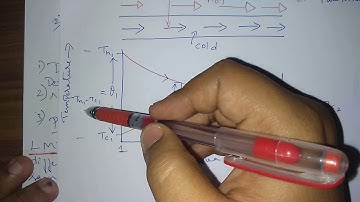 LMTD for Parallel flow Heat Exchanger part 1
