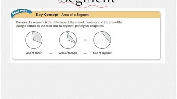 10 7 Area of circles and sectors