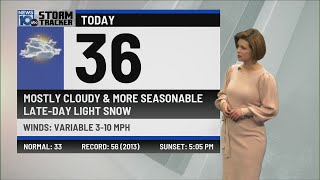 01/30/2023: “Normal” January day