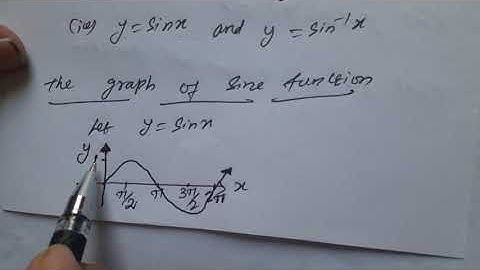 12th Maths Chapter 4 Inverse Trigonometric Functions - Class 1
