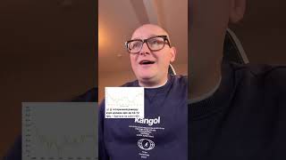 #шортс #украина #новини #новиниукраїни #новинионлайн #новостисегодня