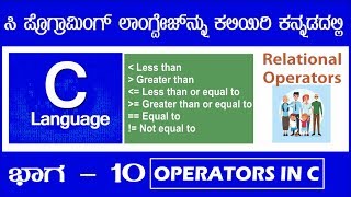 10. Relational Operator in C Programming Language Kannada