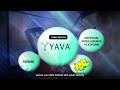 YAVA247 SSP: Satu Solusi untuk Manajemen Data, AI Development, dan Keamanan Data
