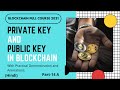 Public Key and Private Key in Blockchain | Cryptocurrency Full Course | Part 14A