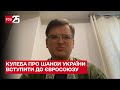 Дмитро Кулеба: деякі світові лідери не хочуть бачити Україну в Євросоюзі