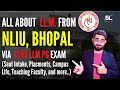 All About LL M From NLIU Bhopal NLIU LLM Placement NLIU LLM Details CLAT PG 2024 All About LL M From NLIU Bhopal NLIU LLM Placement NLIU LLM Details CLAT PG 2024