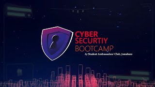 Cybersecurity Bootcamp   Day 4