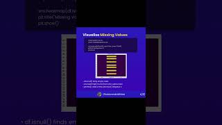 One Missing Value Can Change Your Result #pythonforbeginners #pythontutorial #pandas #googlecolab