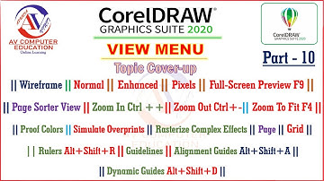 CorelDraw 2020 Tutorial VIEW MENU in Hindi Part -10