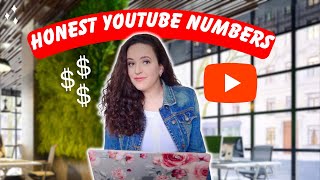 What it takes to earn $50, $100, $500 & $1,000 on my channel → Honest YouTube Numbers by Kristen's Classroom 1,120 views 5 months ago 14 minutes, 52 seconds