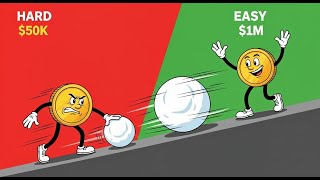 Why Your First $50K Is The HARDEST (But Changes EVERYTHING After)
