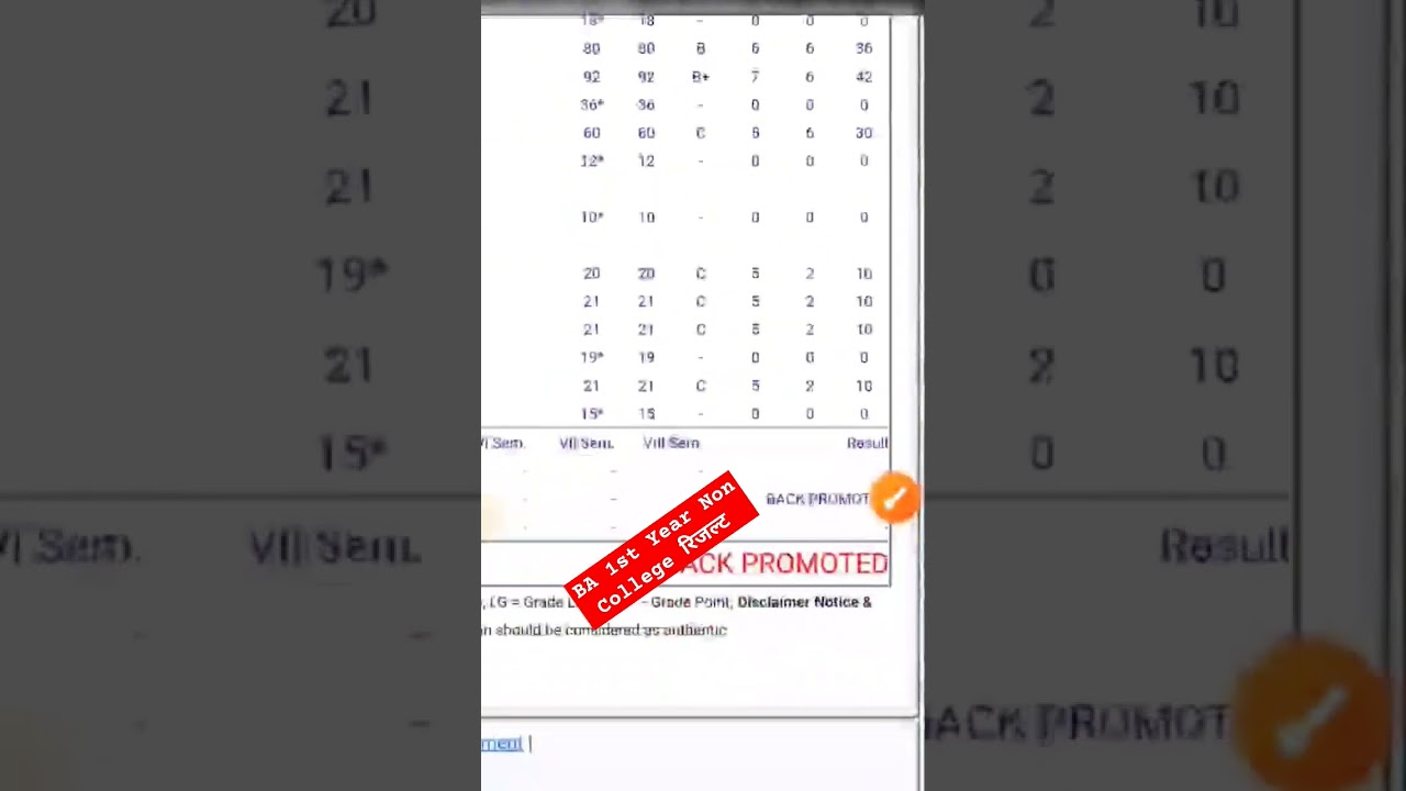 Uniraj BA 1st Year non College Result !! BA non College Result 