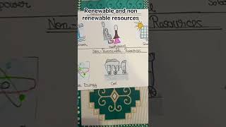 renewable and nonrenewable resources