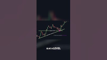 Crypto Price Reversal? Bullish Signals Explained