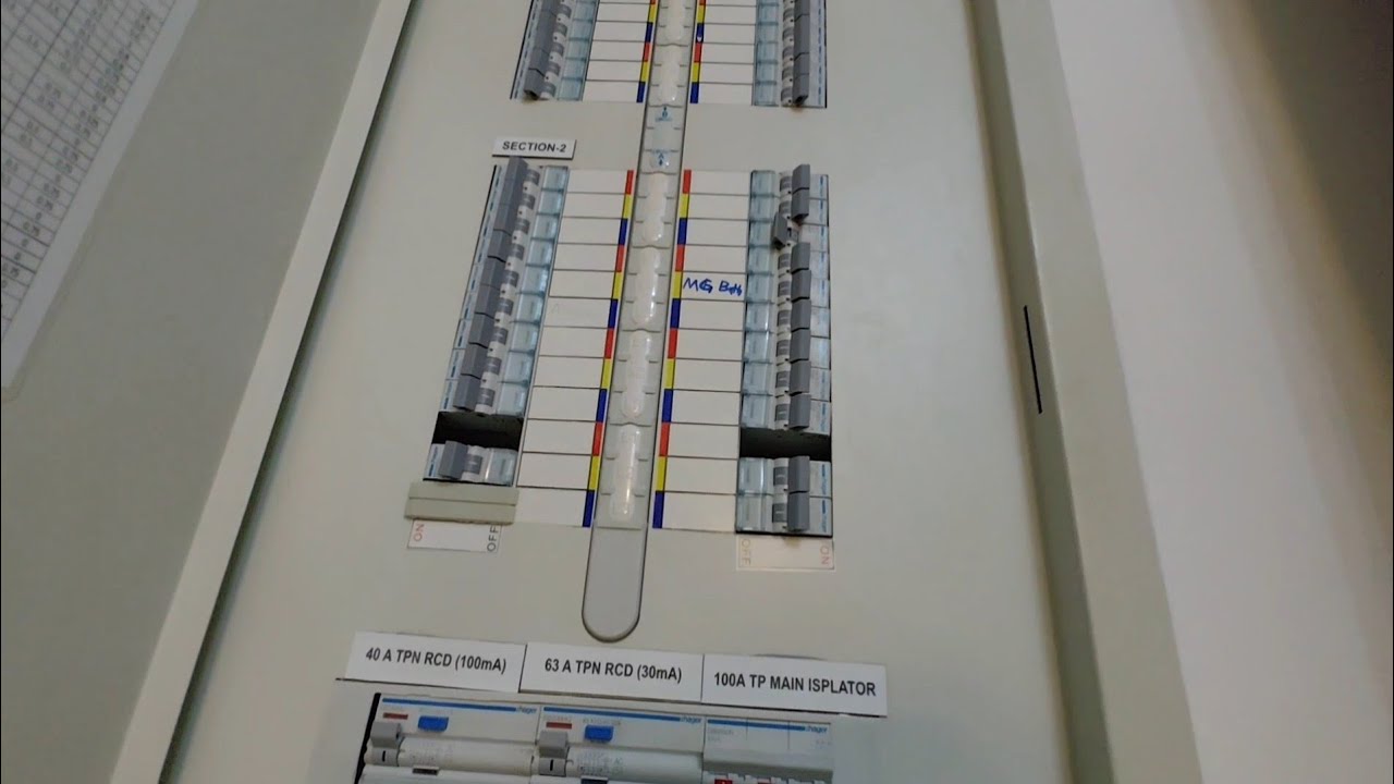 فصل ونزول مفتاح القاطع الرئيسي في DB !!! السبب ؟؟؟