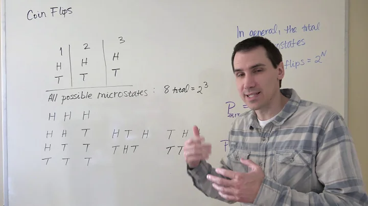 Coin Flip Statistics