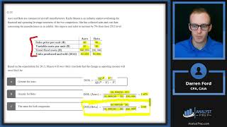 Mock Exam #3A – Questions 51-60 | CFA® Level I Exam Preparation | AnalystPrep