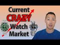 Rolex Prices CRAZY HIGH - Why? And Should You Buy Now?  Watch Market 2020