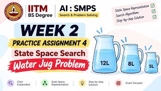 Week 2 Practice Assignment 4 | Water Jug Problem | State Space Search | IITM BS AI SMPS