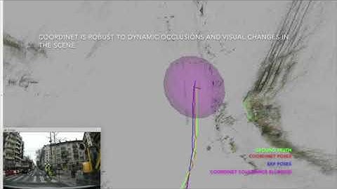 CoordiNet: uncertainty-aware pose regressor for reliable vehicle localization