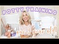 POTTY TRAINING UPDATE! Our Potty Training Experience + Tips + How To! Olivia Zapo