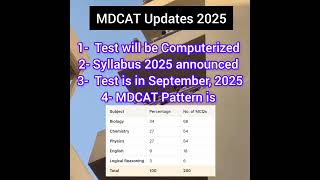MDCAT 2025/PMDC Latest news/MDCAT/MBBS-BDS Admission Test 2025/MDCAT 2025 syllabus/pmdc mdcat
