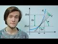 ФИЗИЧЕСКИЙ СМЫСЛ ПРОИЗВОДНОЙ. Подготовка к ЕГЭ по математике с Артуром Шарифовым